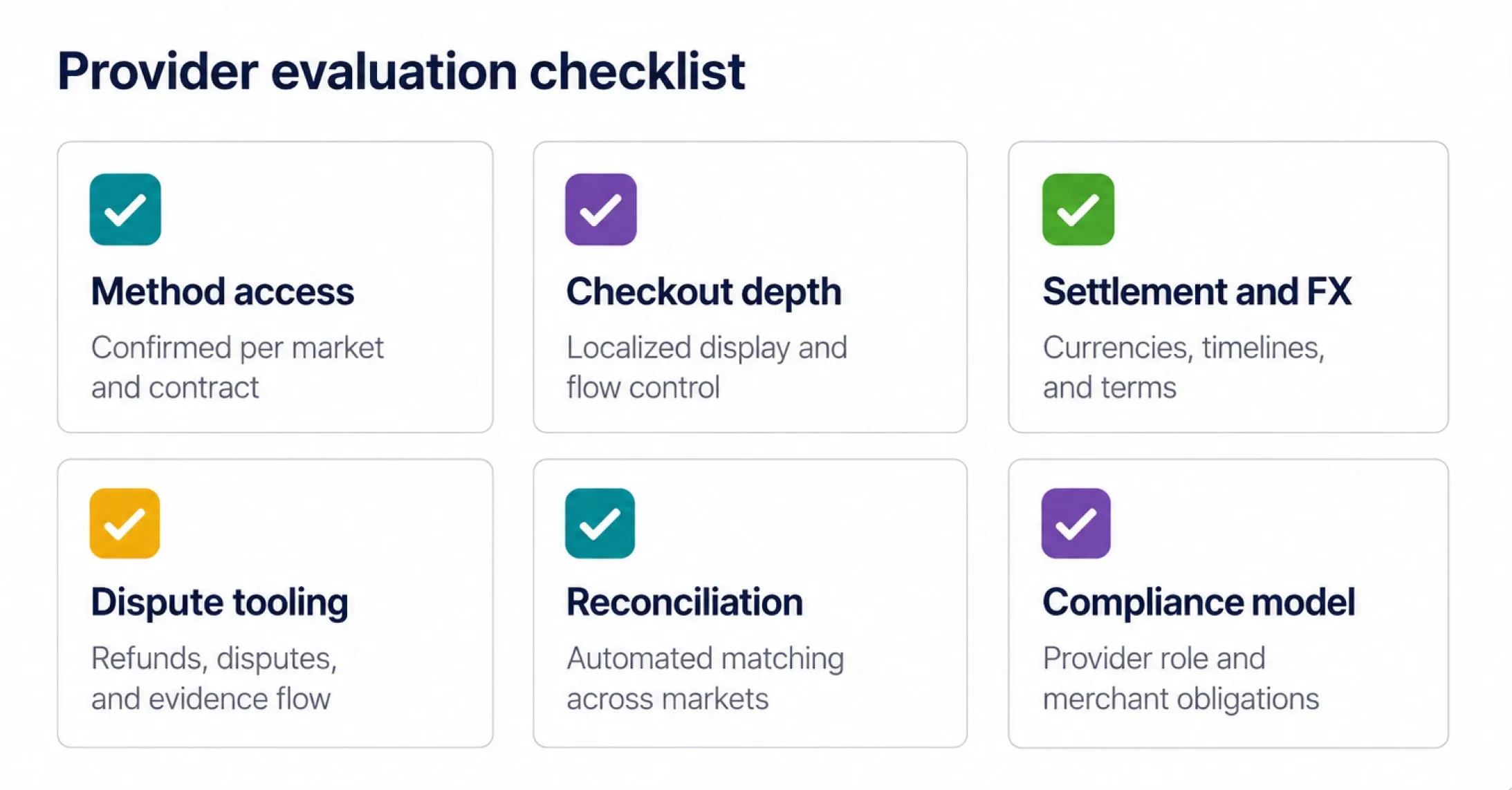 Provider evaluation checklist for local payment acquiring in ecommerce.