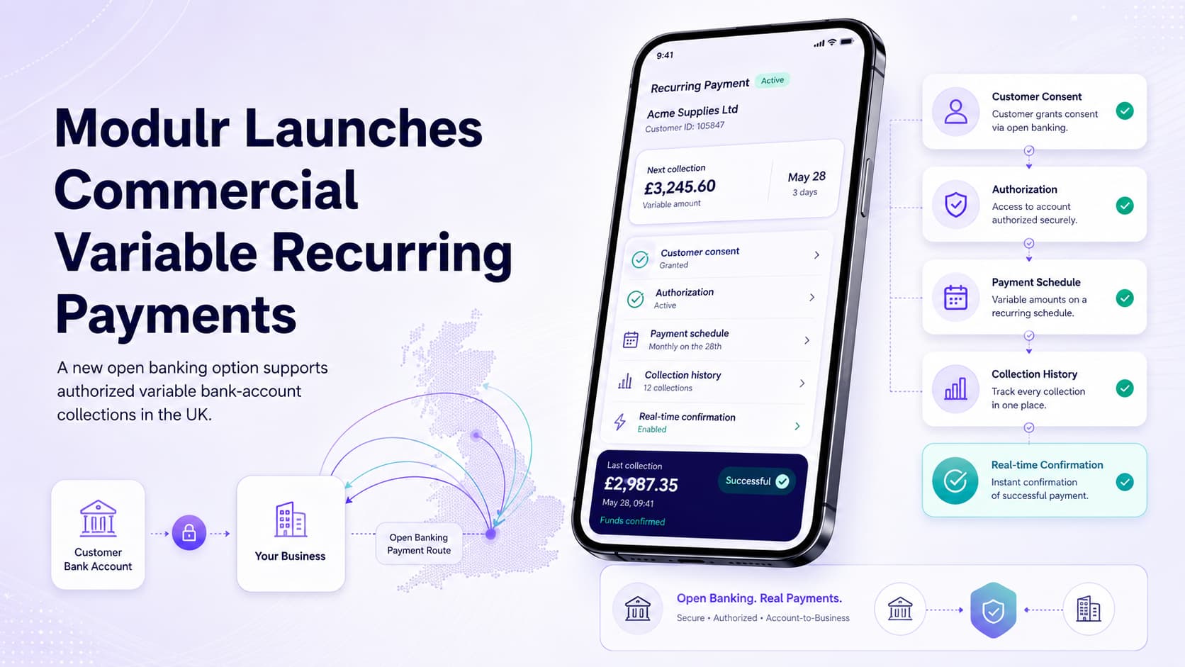 Modulr Adds Commercial Variable Recurring Payments to Its Collections Hub