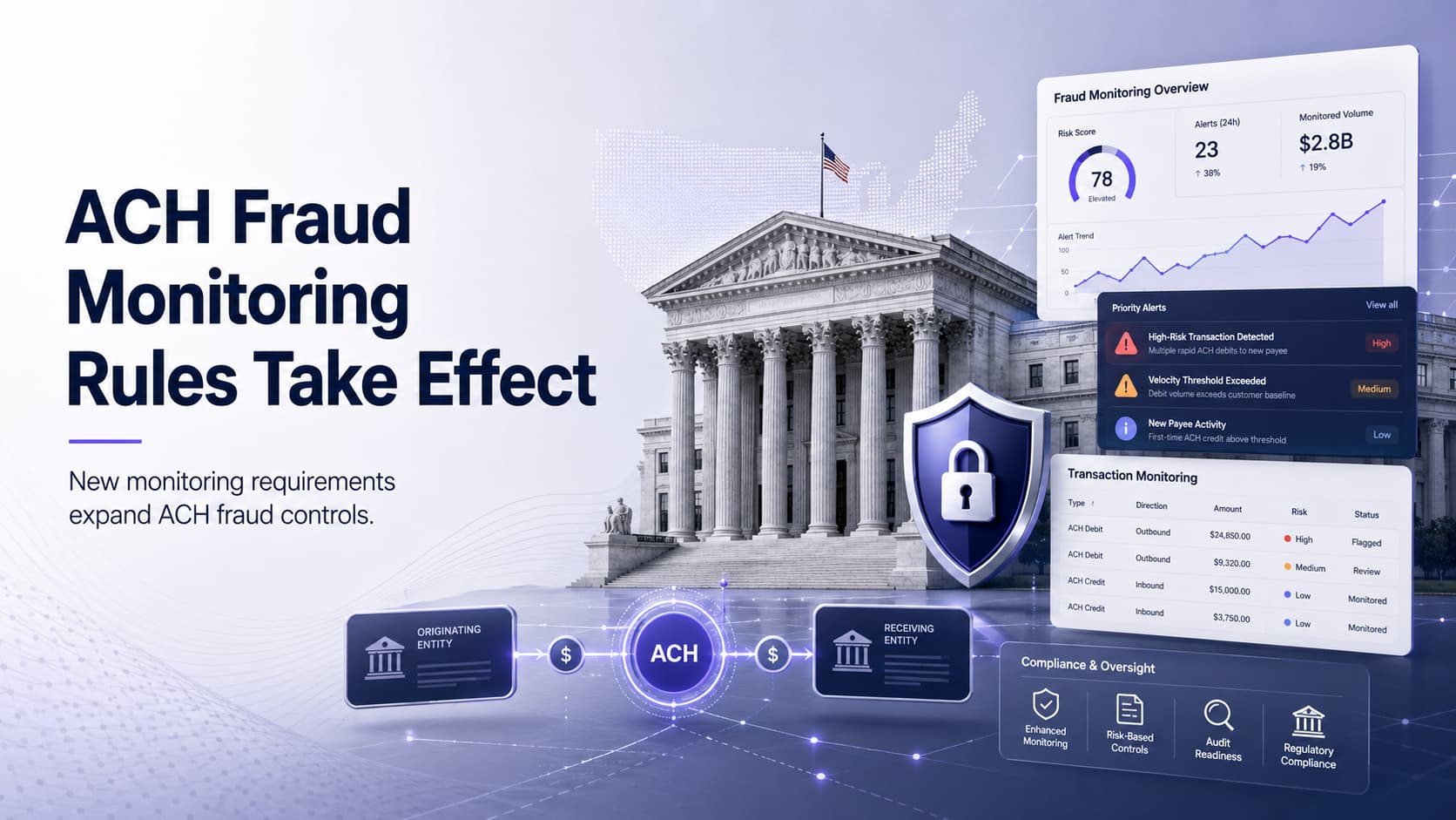 Nacha’s Phase 2 ACH Fraud Monitoring Rules Take Practical Effect