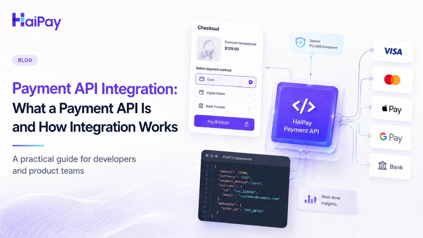 Payment API integration blog cover showing unified API connecting checkout, payment methods, and providers
