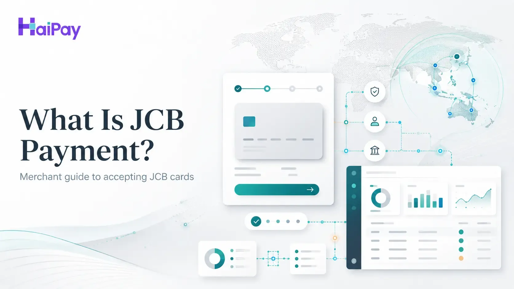 Merchant checkout decision board showing card acceptance, authentication, payment status, refunds, disputes, and reconciliation paths for JCB evaluation.