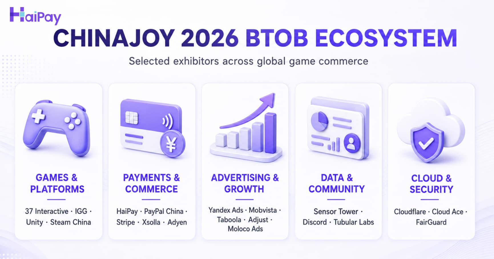 Selected ChinaJoy 2026 BTOB exhibitors across games, payments, advertising, data, community, cloud and security