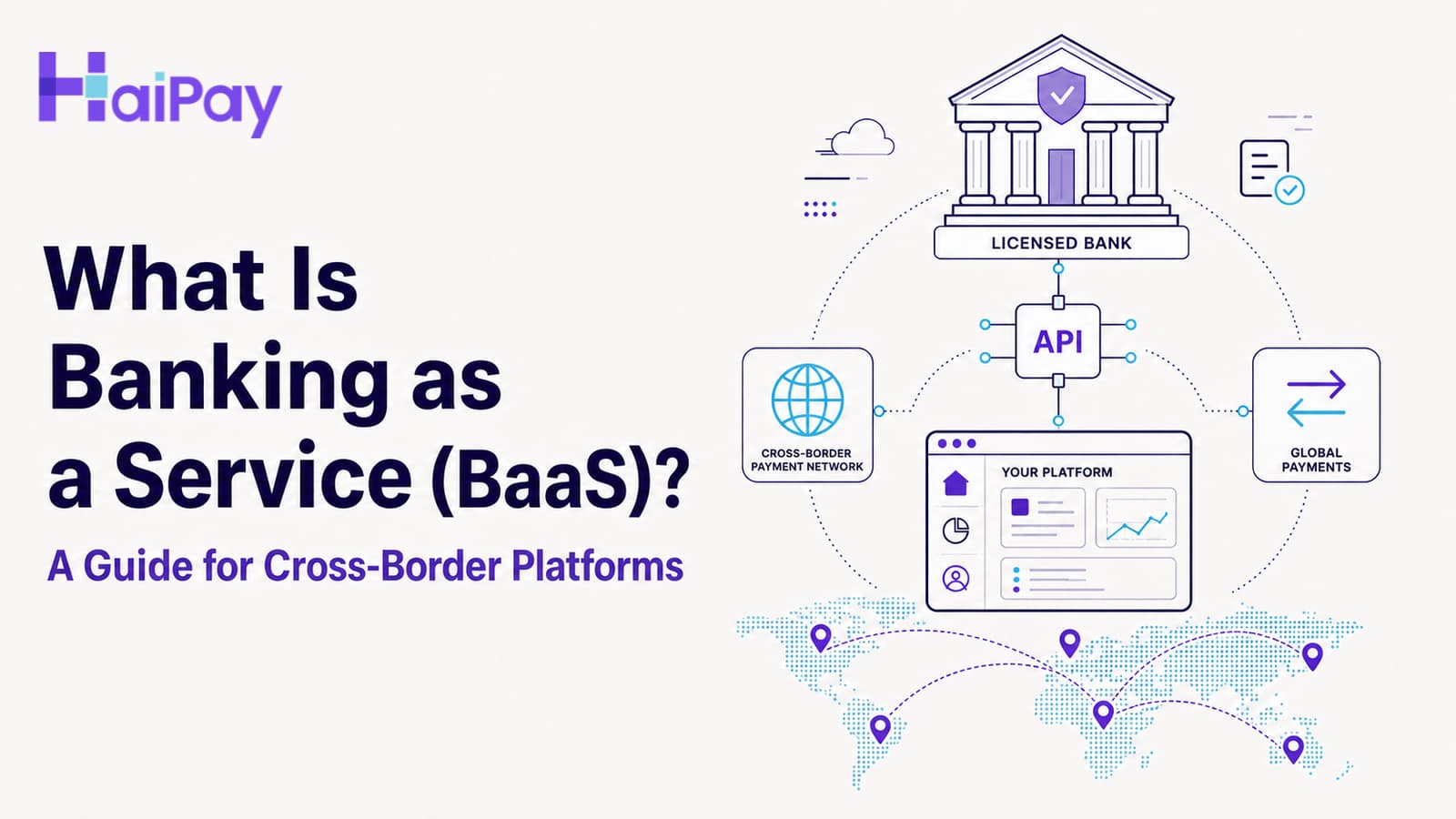 What Is Banking as a Service guide cover illustrating a licensed bank, API infrastructure, a digital platform, and cross-border payments.