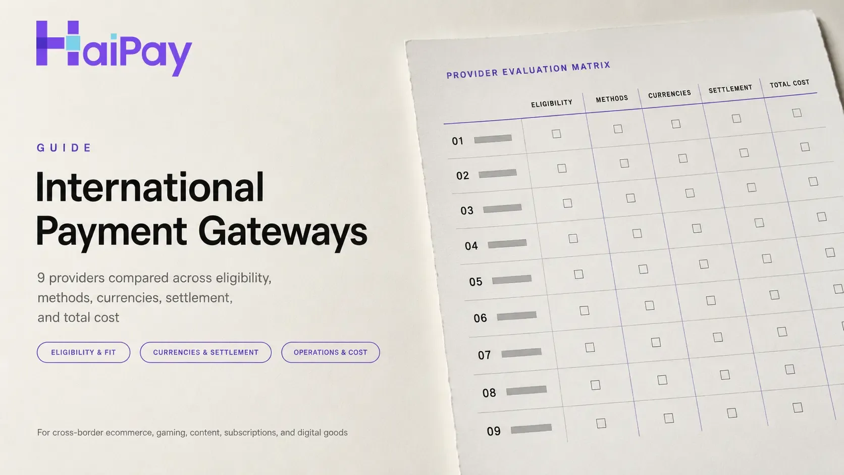 International Payment Gateways: 9 Compared (2026)