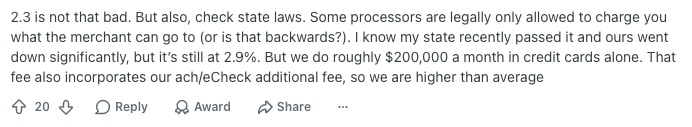 Cropped r/smallbusiness comment with 20 upvotes reporting 2.9% on roughly $200K/month in credit card volume, including an ACH/eCheck additional fee.