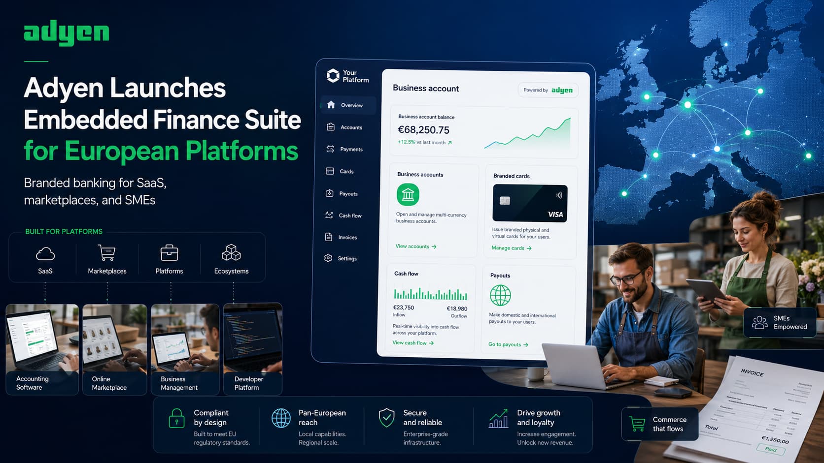 Adyen launches embedded finance suite for European platforms, enabling SaaS companies and marketplaces to offer branded banking services to SMEs.