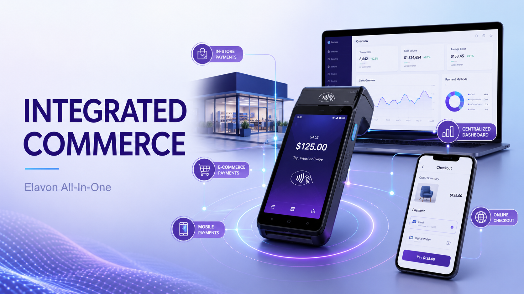 Klarna payment options integrated into the Bolt app across four European markets