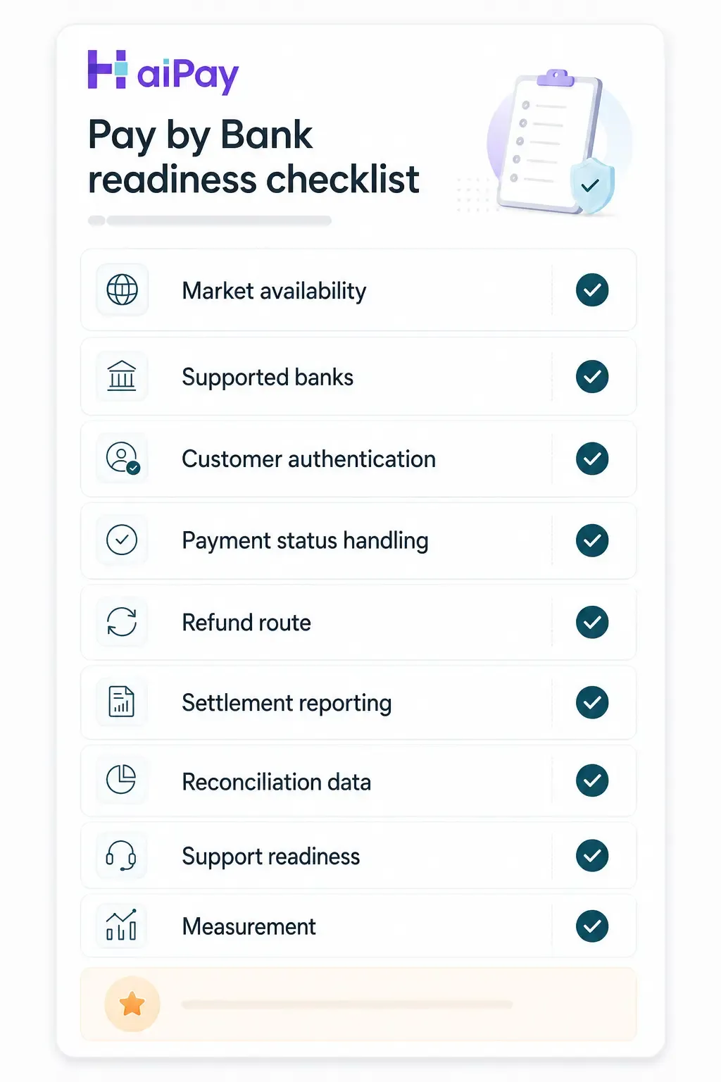 Checklist for merchants reviewing Pay by Bank availability, bank coverage, payment status, refunds, reconciliation, and support readiness.