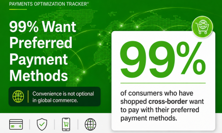 Cross-border checkout data highlighting preferred payment methods and local currency expectations