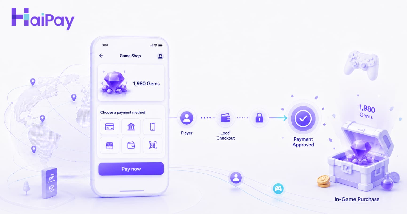 Local game checkout connecting global players with familiar payment methods and successful in-game purchases