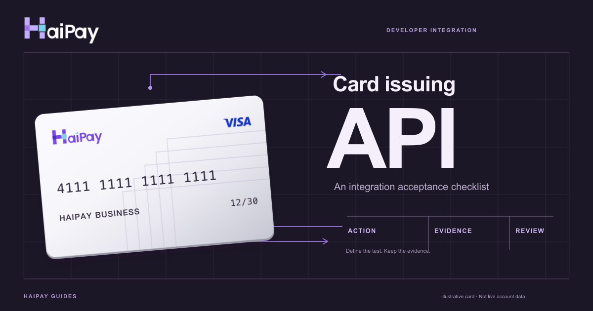 HaiPay example Visa card on a dark technical grid beside Card issuing API and the steps Action, Evidence, Review.